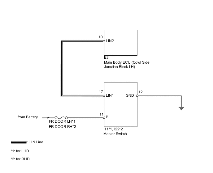 A01X192E21