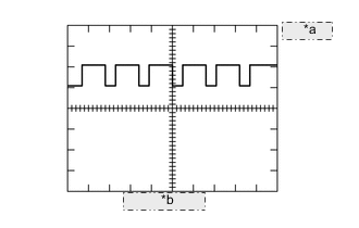 A01X1BVE03