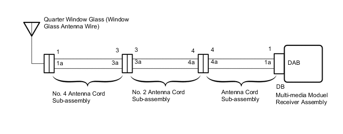 A01X1PZE08