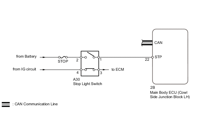 A01X20XE01