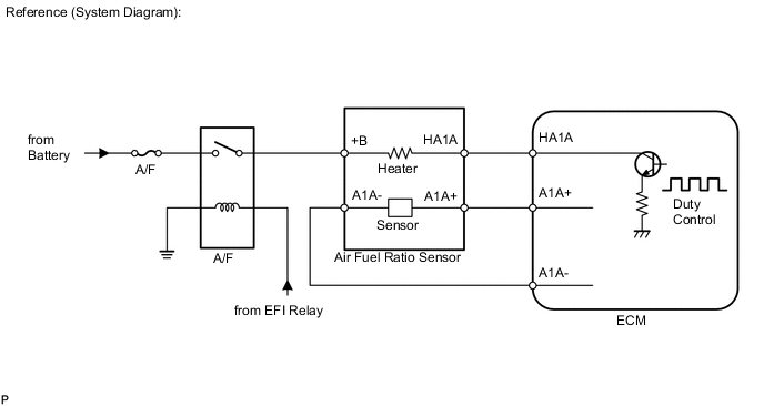 A01X245E11