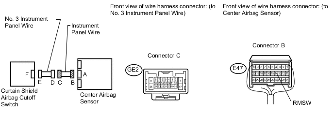 A01X26IE02