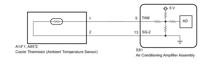 A01X2GDE79