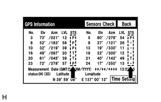 A01X2QA