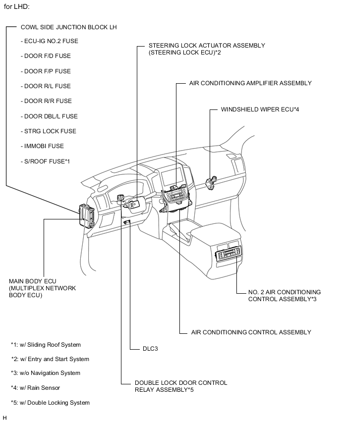 A01X33ZE02