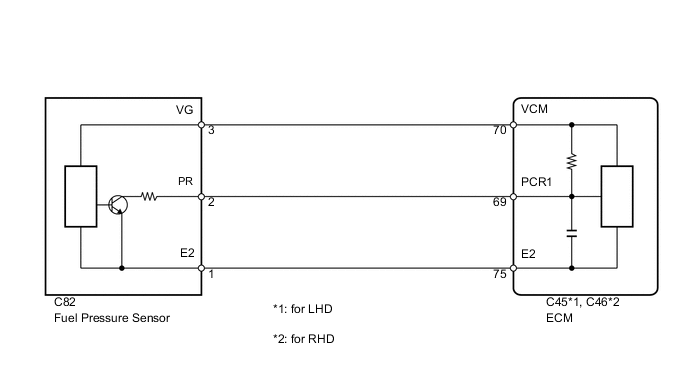 A01X35XE05