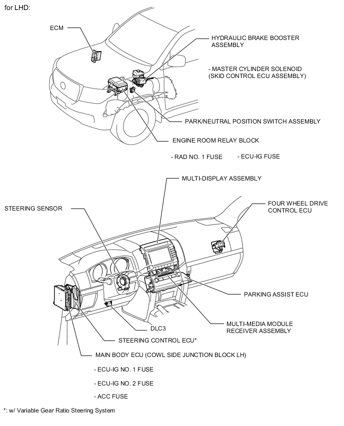 A01X36CE02