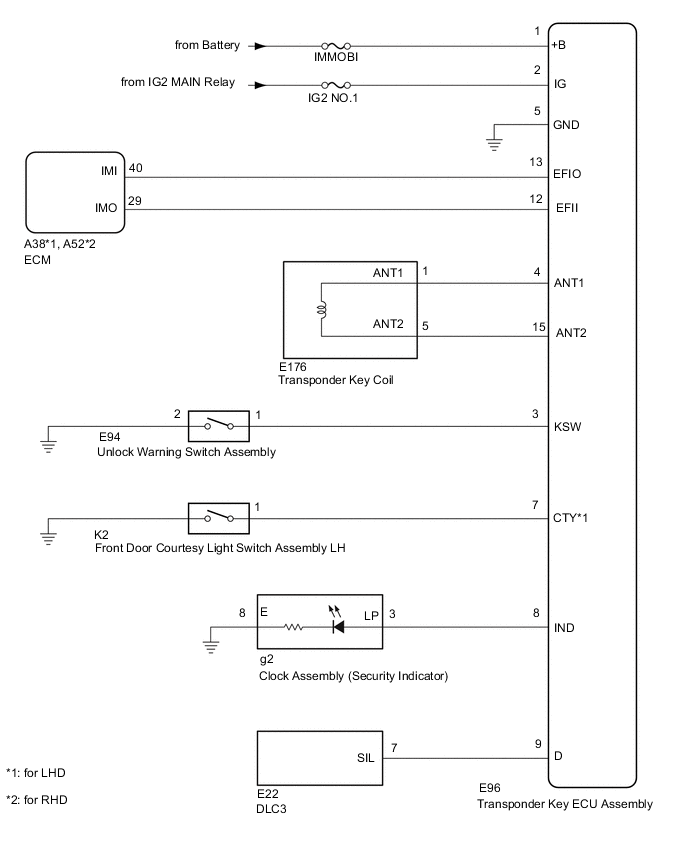 A01X36ME10