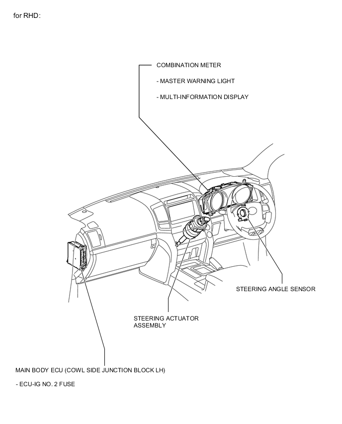 A01X3GSE02