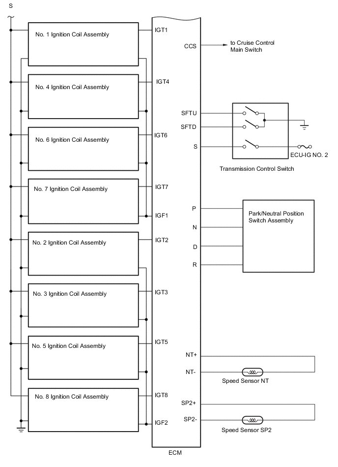 A01X3ISE02