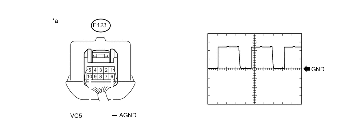 A01X3Y5E02