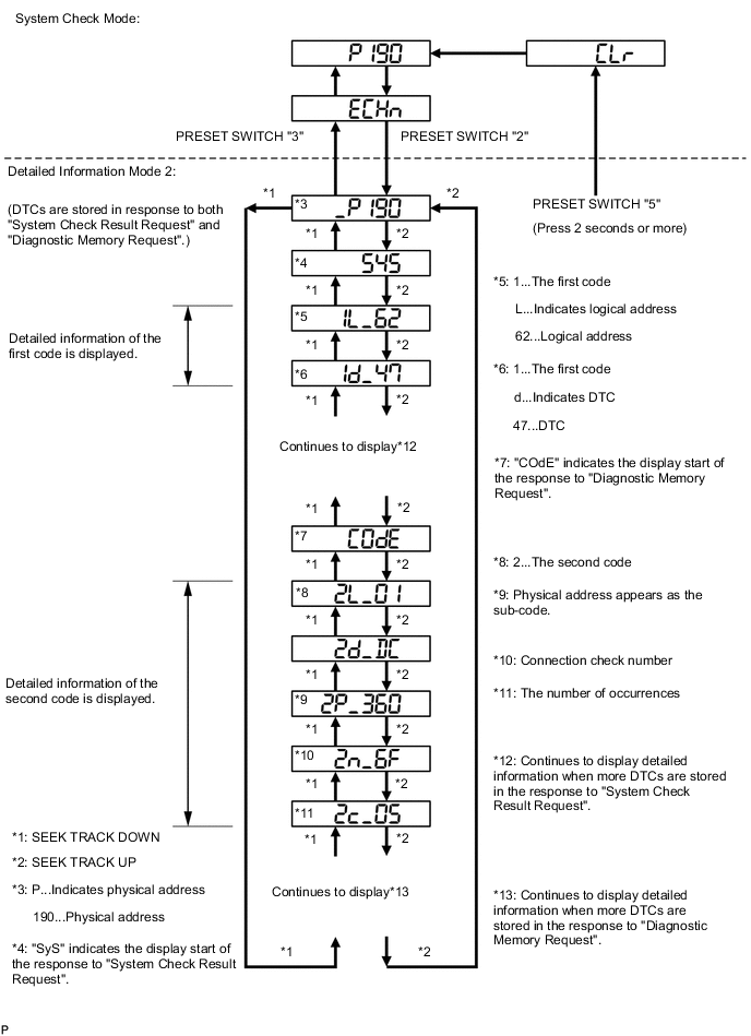 A01X41IE48