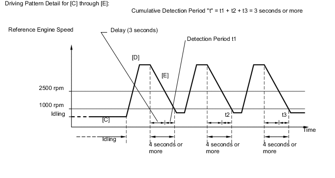 A01X48OE02