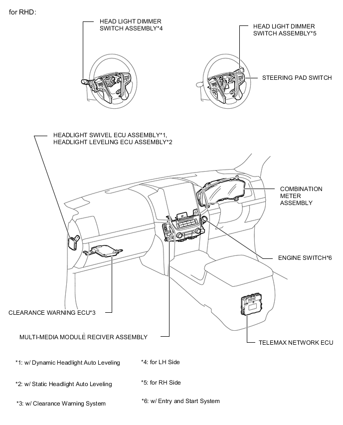 A01X4BVE01