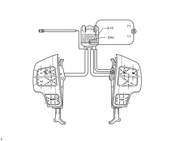 A01X4FME04