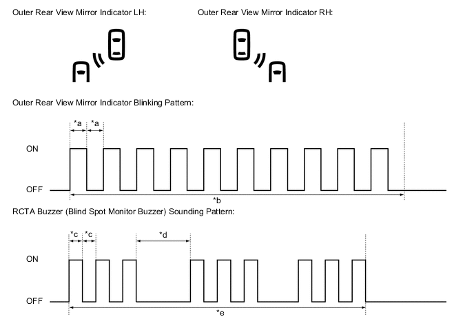 A01X4KGE06