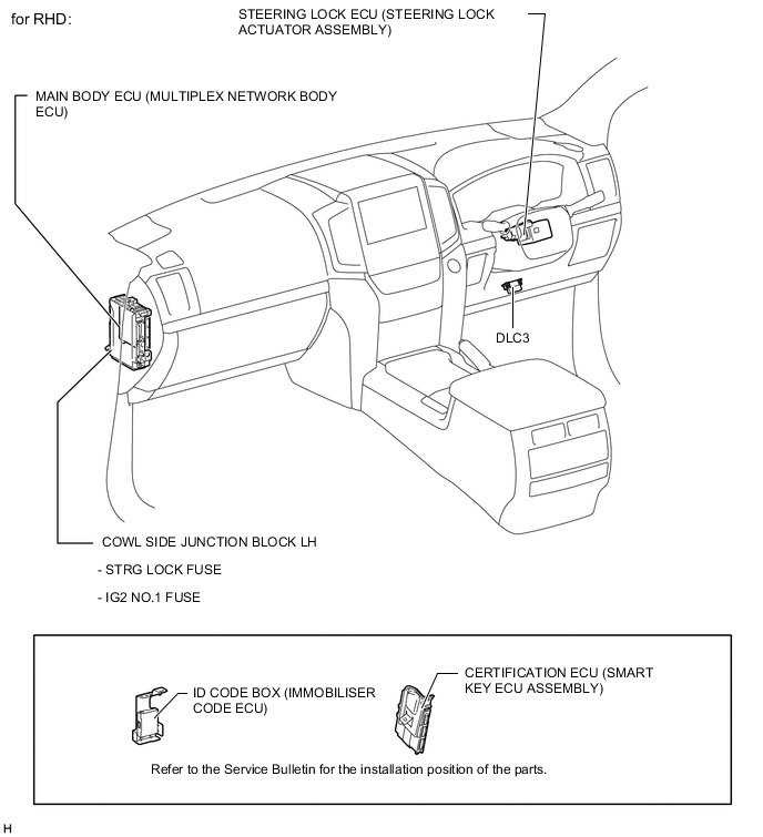 A01X4PPE02