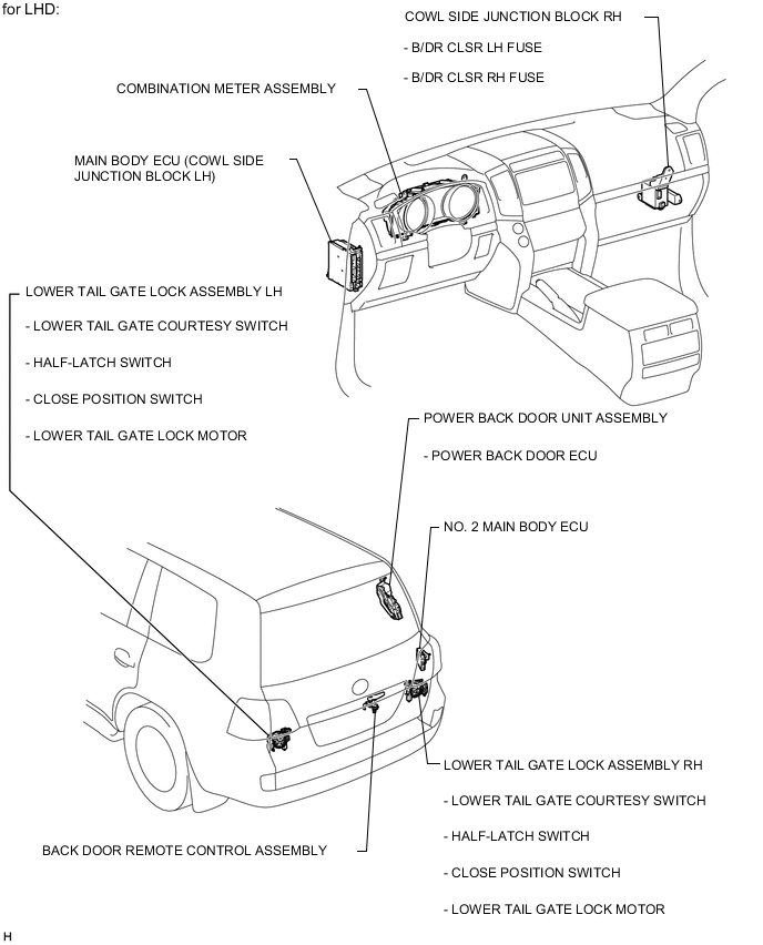 A01X4YJE02