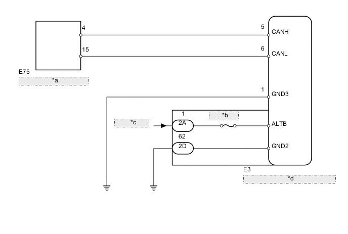 A01X51CE03