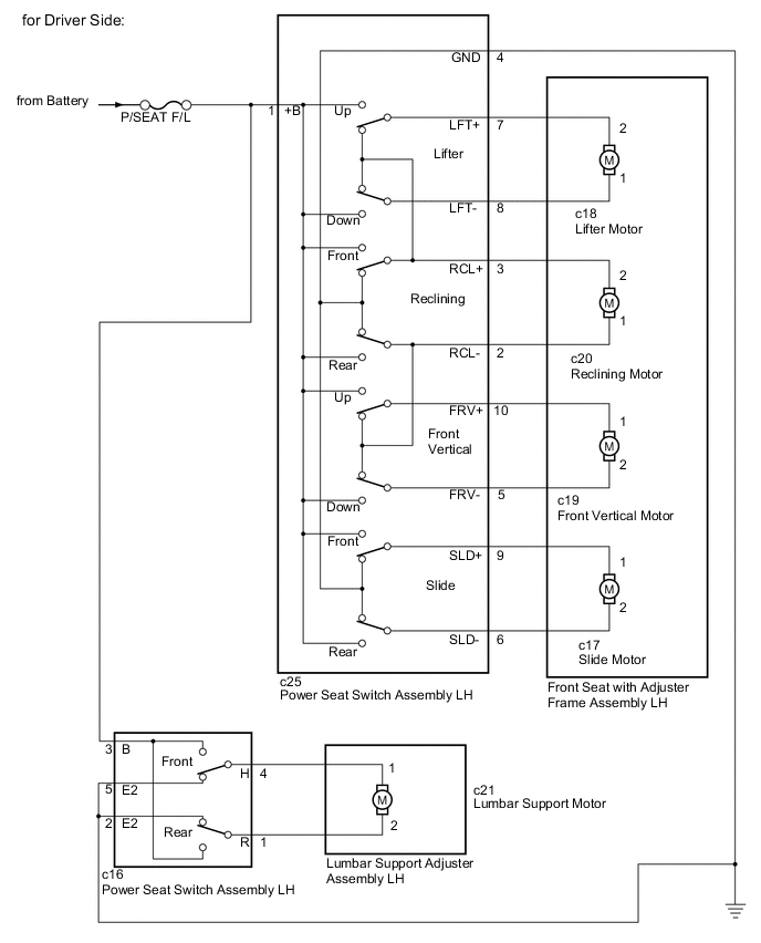 A01X52VE01