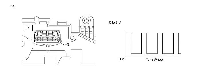 A01X53EE01