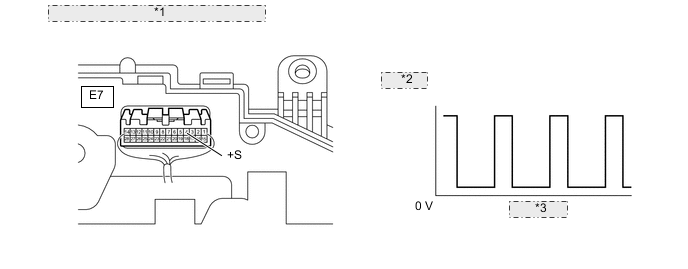 A01X53EE02