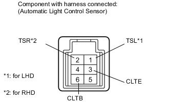 A01X548E23