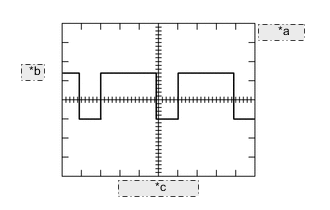 A01X5AQE01