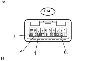 A01X5DNE02