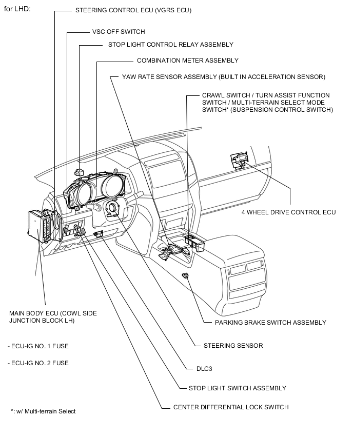 A01X5LHE02