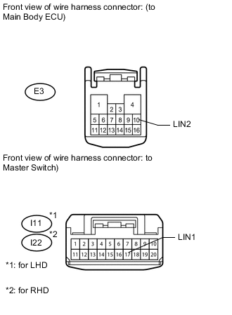 A01X5PUE02