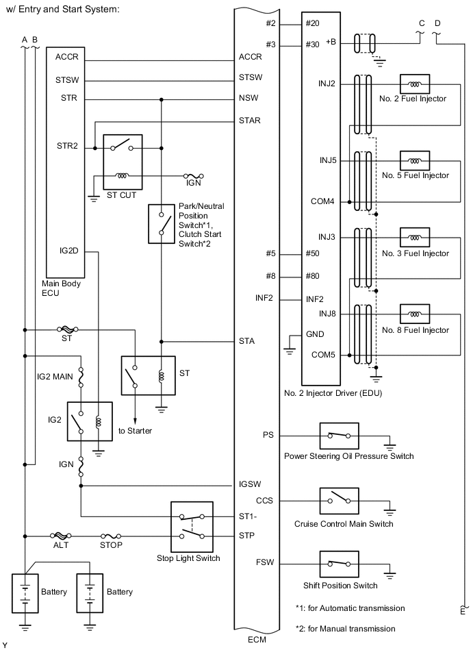 A01X5USE01