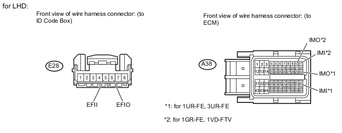 A01X5VLE01