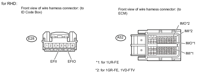 A01X5VLE03