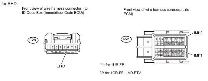 A01X5VLE05