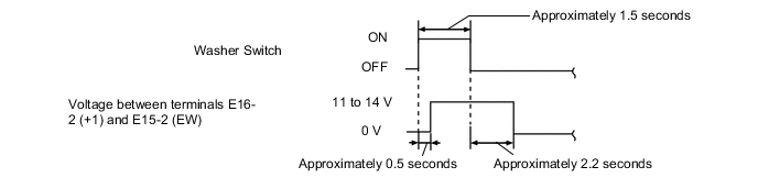 A01X6ACE09