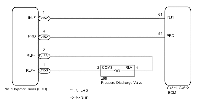 A01X6GTE05