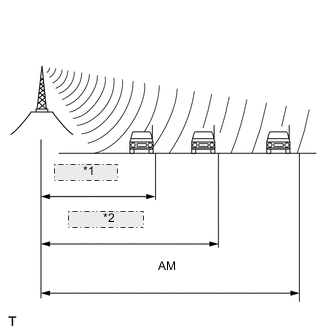 A01X6NAE01