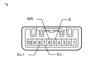 A01X7DCE05