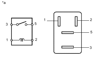 A01X7GPE26