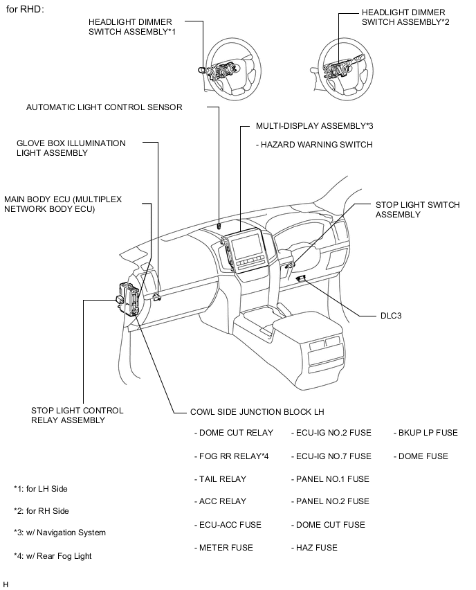 A01X7ROE02