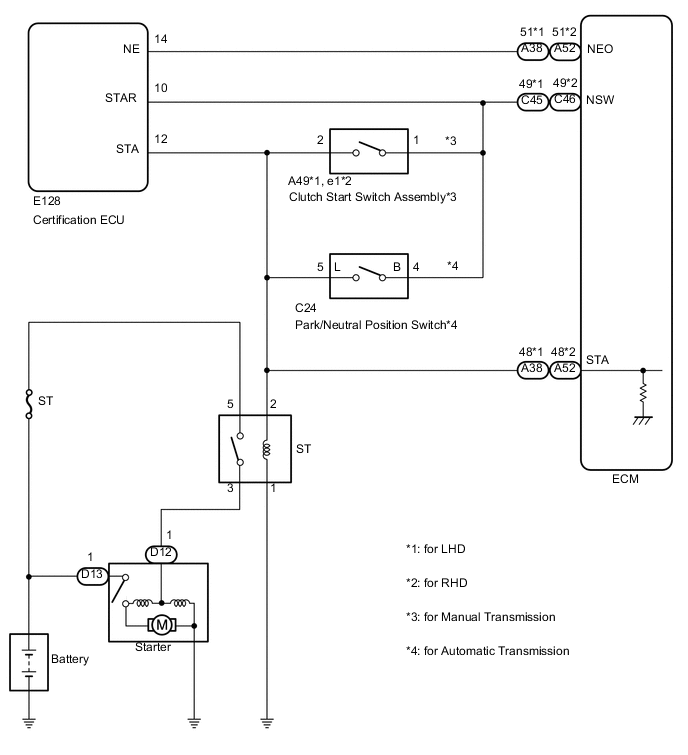 A01X818E01