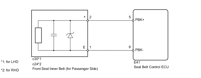 A01X863E05