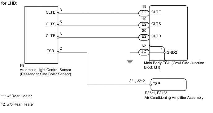 A01XA36E09