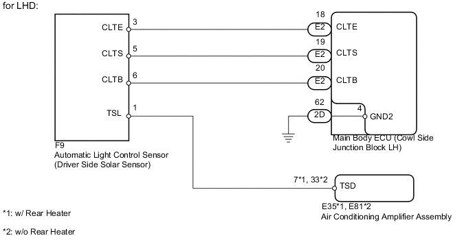 A01XA36E10