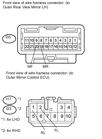 A01XA4EE01