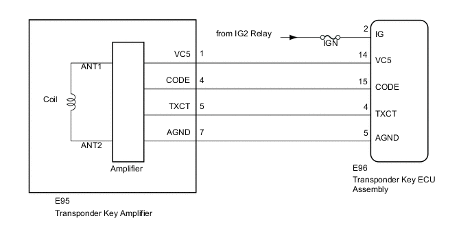 A01XA86E04