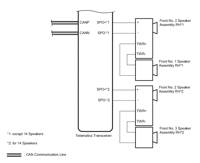 A01XA88E01