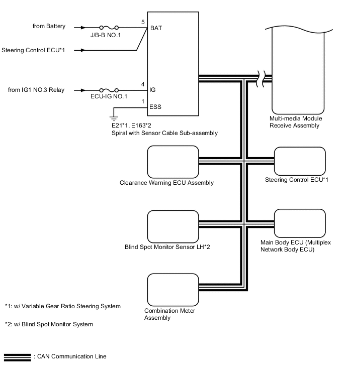 A01XACKE04