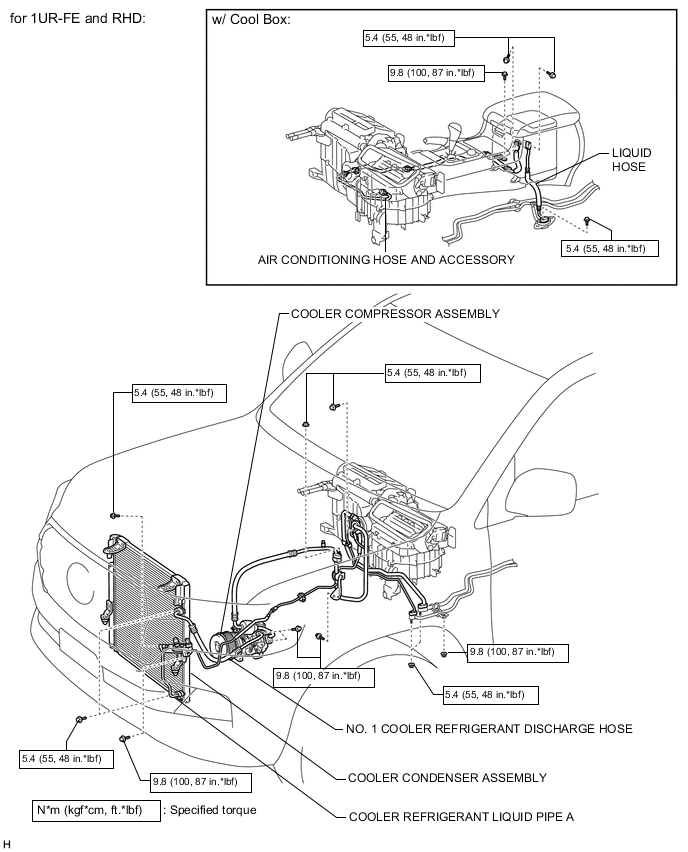 A01XAE8E02